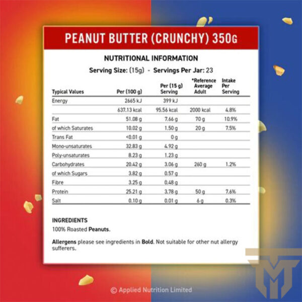 کره بادام زمینی کرانچی اپلاید نوتریشنApplied Nutrition Peanut Butter