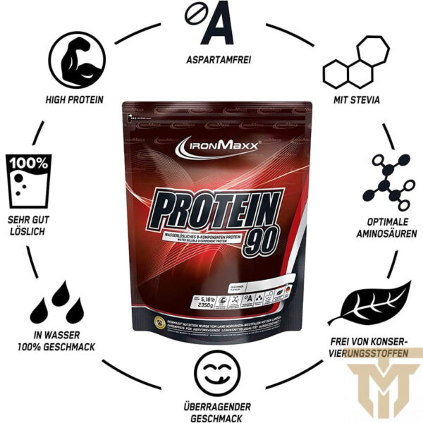 پروتئین ترکیبی 90 آیرون مکسprotein 90 ironmaxx