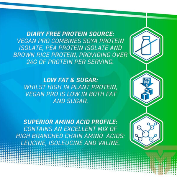 پروتئین گیاهی اپلاید نوتریشنApplied Nutrition Vegan Pro